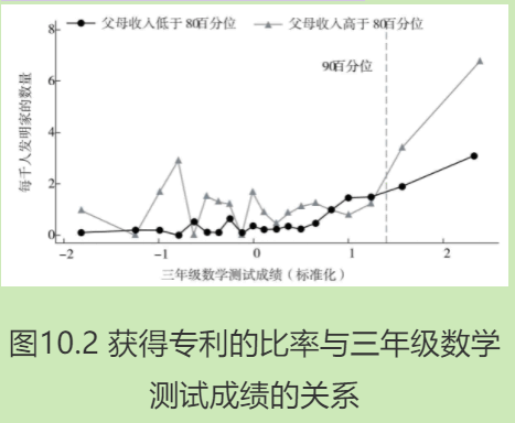 创造性破坏11